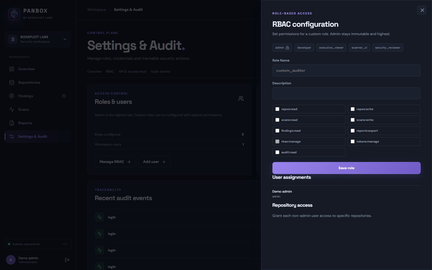 PANBOX custom role and permission configuration