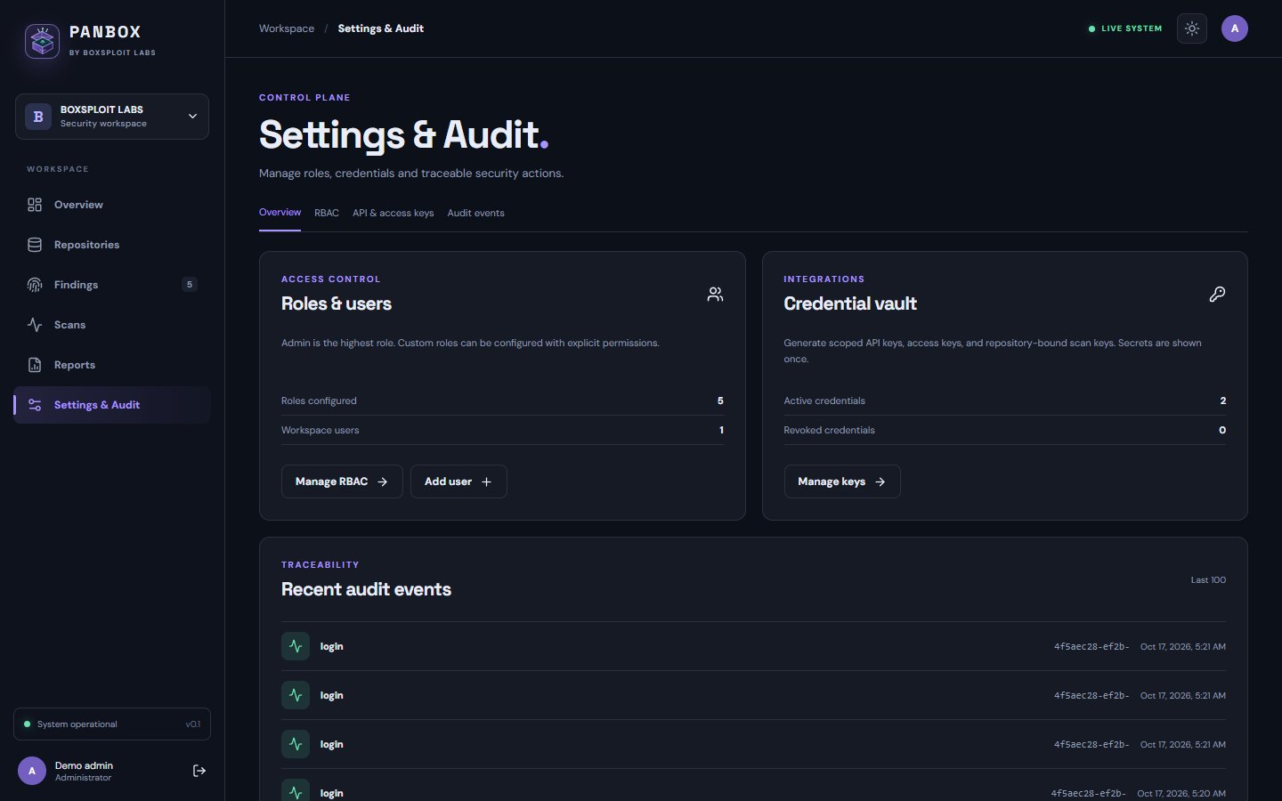 PANBOX settings showing role, credential, and audit panels